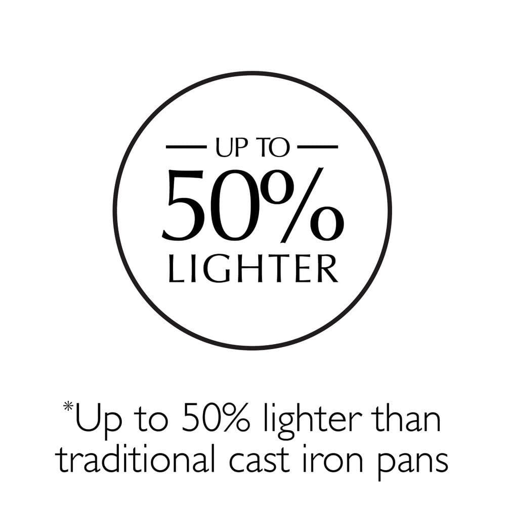 Stanley Rogers Lightweight Cast Iron Cook's Pan 30cm - Bronx Homewares
